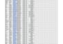 excel data entry, copy paste, and web research